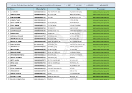 No Name Microchip No Sire Dam PT comment