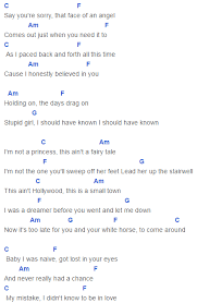 White Horse Chords Taylor Swift Ukulele Songs Guitar Chords For Songs Ukelele Songs