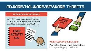 Get Rid Of Blankpage5 Ru Home Html Stop Blankpage5 Ru Home Html To Hijack Your Brosers Pop Up Ads How To Remove Pop Up
