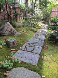 Japanese Garden Design A Helpful Illustrated Guide Shizenstyle Japanese Garden Japanese Garden Design Garden Design