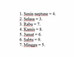Arane dino, wuku, pasaran,sasi, tahun, wilangan,wayah,kiblat. Neptune Dina Lan Pasaran Ramalan Menghitung Jodoh Kejawen Wetan