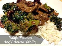 Pin On Weight Watcher S Recipes