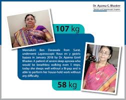 We tailor our treatment plans in line with each patient's unique needs. Gastric Banding Surgery Mumbai Gastric Band Cost In India Bestbariatricsurgeon Org