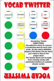 Vocabulary Ideas Teaching Vocabulary Vocabulary Instruction Reading Vocabulary