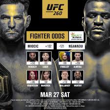 Ufc 259 ufc 259 was headlined by a trio of title fights. Ufc On Twitter Who Are You Taking The Odds Are Live Https T Co K1vwxxo4do Dksportsbook