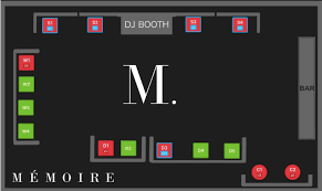 How Bottle Service At Memoire Boston Works 2020 Guide Discotech