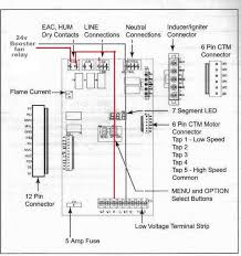Find this pin and more on diagram formats by power produce. Booster Fan Trane S9x2 Furnace Connection Doityourself Com Community Forums