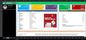 Pin Di Gtk