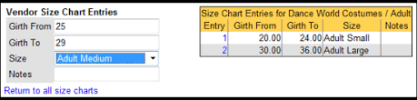 add edit and delete vendor size charts