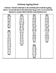 Christmas Coordinate Graphing Activity This Activity Reinforces Plotting Points In Al Coordinate Graphing Christmas Mystery Pictures Christmas Math Activities
