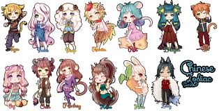 Chinese Zodiac Zodiac Characters Chinese Zodiac Signs Chinese Zodiac