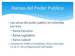 La rama legislativa, la rama judicial y la rama ejecutiva. Ramas Del Poder Publico Ppt Video Online Descargar