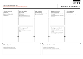 Business Model Canvas Business Model Canvas Business Model Template Business Canvas