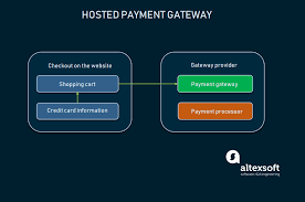 To find a solution for this issue we worked through the kinks and figured out the most efficient way to accept credit cards online from any country by using some key. Online Payment Gateway Integration Choosing A Provider Altexsoft