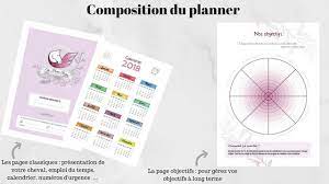 Voir plus d'idées sur le thème equitation, bullet journal équitation, dressage cheval. Planner Equestre The Horse Rider Demain Je Monte