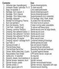 Our first aid and cpr courses are particularly popular with parents as there can be nothing more frustrating and upsetting than being unable to assist your child if he or she is in distress while you wait for medical assistance to arrive. First Aid Kit Small Travel Work Contents Only Waddington Educational Resources