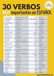 30 Verbos Muy Importantes En Espanol Yo Hablo Tu Hablas Vocabulario En Ingles Como Aprender Ingles Basico Verbos En Espanol