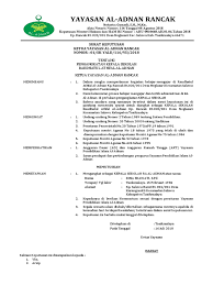 Kemudian ketua yayasan harus menerbitkan sk pengangkatan kepala sekolah. Download Contoh Sk Yayasan Pengangkatan Guru Madrasah 2019