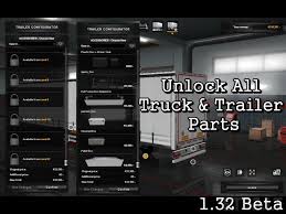 14gb | euro truck simulator 2 v1.41.1.0 included dlc going east! Unlock All Ets2 Mods