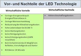 Vor Und Nachteile