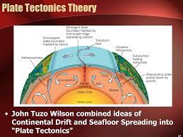 Plate tectonics gizmo quiz answer key : Plate Tectonics Theory Modernalternativemama Com
