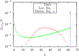 The third result is tiffany l buffington age 40s in bend, or in the mountain view neighborhood. Some Generic Measures Of The Extent Of Chemical Disequilibrium Applied To Living And Abiotic Systems Biorxiv