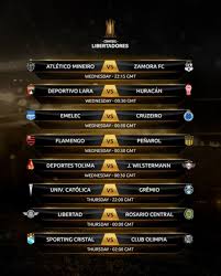 A libertadores de 2020 terminou no dia 30 de janeiro de 2021 e a nova edição do torneio teve seu confira a tabela de jogos dos times brasileiros na fase de grupos da libertadores e os resultados. Semana De Libertadores Confira Os Jogos Da Terceira Rodada E Onde Ver Lance