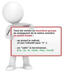 Déjà utilisé au cm1, mieux vaut ne pas multiplier les repères (visuels) pour la mémorisation des terminaisons de ce temps si complexe. Le Passe Simple Des Verbes Du Deuxieme Groupe