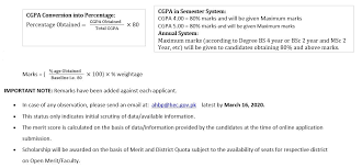 Merit Score Calculation Indigenous Phd