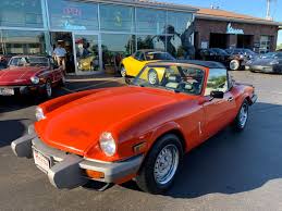 Image result for Spitfire Orange 1979 Colt