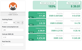 Free crypto earning site 2021. What Cryptocurrencies Can You Still Mine In 2021 By Tate Galbraith Apr 2021 Datadriveninvestor