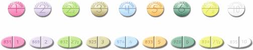 digitized color menu of coumadin pills upper row and