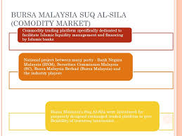Bursa malaysia i on twitter bursa malaysia s shariah compliant commodity trading platform bursa suq al sila bsas hosted appreciation dinner 2018 for all its commodity trading supplying and executing participants thank you to all members. Name No Matric Muhammad Zakwan Bin Zakaria Ppt Video Online Download