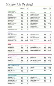 Pin By John Furnas On Air Fryer Recipes In 2020 Air Fryer Cooking Times Air Fryer Xl Recipes Air Fryer Recipes