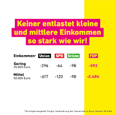 Wer sich die mühe macht, das wahlprogramm genauer. Nd51ajzciuf Xm