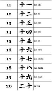 Bahasa dan budaya jepang berpusat pada rasa hormat dan formalitas. Cara Ampuh Belajar Membaca Angka Dalam Bahasa Jepang