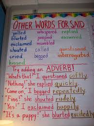 other words for said and suggestions for adverbs too