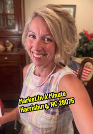 Harrisburg, NC Real Estate Insights in a Minute