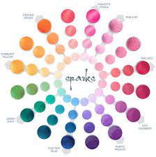 Pin On Hair Makeup Haircolor Hair Dye Vintage Hair Retro Hair Acrylic Nails