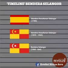 Nama melaka diambil sempena nama pohon tempat parameswara berteduh. El Palestinewillbefree On Twitter Evolusi Bendera Negeri Selangor Darul Ehsan Bendera Sepanyol Mula Digunakan Pada 1785 Oleh Raja Carlos Iii Bendera Selangor Pula Mula Digunakan Pada 1780 Pada Zaman