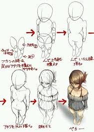 art おしゃれまとめの人気アイデア pinterest jaime torres スケッチ スケッチのコツ スケッチのテクニック