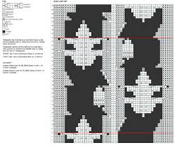 oak leaf and acorn cable chart my version chart of the o