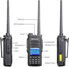 Image result for Retevis RT72