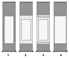 This question is part of the popular game codycross! Hanging Scroll Wikipedia