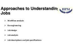 Job Analysis Hrm Job Analysis Analysis Job