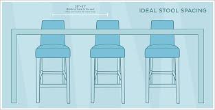 This can be a standalone bar, an outdoor bar, a bar stool size ranges. Bar Stools 5 Ways To Hang Out With Them Grandin Road Blog