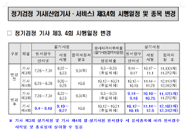 오늘은 큐넷 홈페이지 바로가기에 대해서 포스팅 해보려고 합니다. íë„· ê¸°ì‚¬ ì œ3 4íšŒ ì‹œí–‰ê³„íš ë³€ê²½ ë° ìˆ˜ì‹œê²€ì • ì œ5íšŒ ì‹œí–‰ê³„íš ê³µê³  í•«ì´ìŠˆ ì‚¬íšŒ í•«ì´ìŠˆ ê¸°ì‚¬ë³¸ë¬¸ ì„œìš¸ì™€ì´ì–´