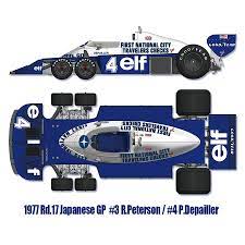 1 12scale fulldetail kit tyrrell p34 1977 mfh レースカー フォーミュラワン フォーミュラーカー