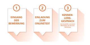 This result falls beyond the top 1m of websites and identifies a large and not optimized web page that may take ages to load. Ausbildung Vr Bank Lahn Dill