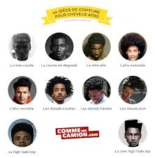 Coupe de cheveux black homme coupe de cheveux black homme. 10 Idees De Coiffure Pour Cheveux Afro